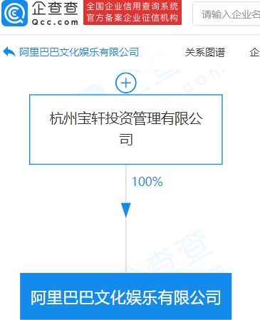阿里大文娛出質(zhì)UC優(yōu)視股權，質(zhì)權人為優(yōu)視科技出版物批發(fā)