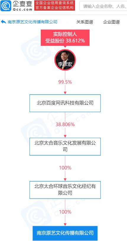 關聯(lián)公司成立文化傳播新公司，拓展出版物零售市場